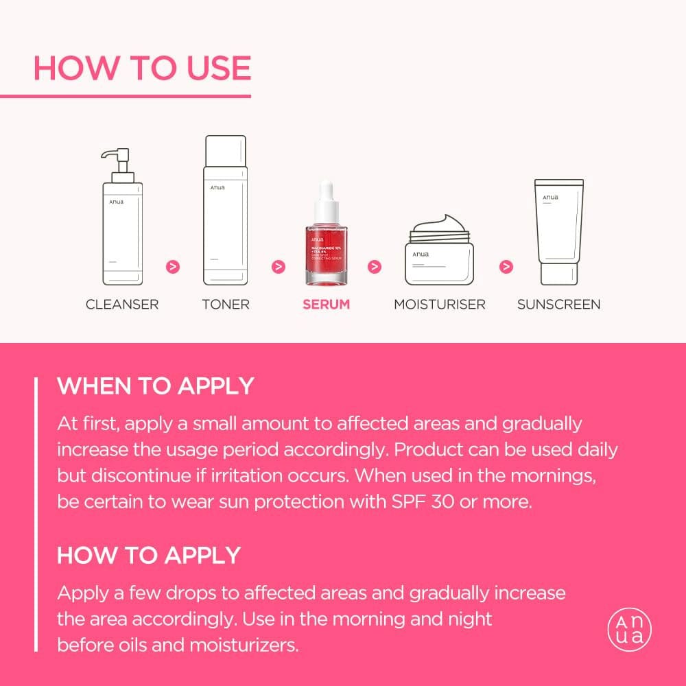 Anua Niacinamide 10% + TXA 4% Serum